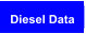Diesel Data